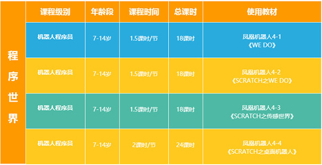杭州呦呦优卡机器人