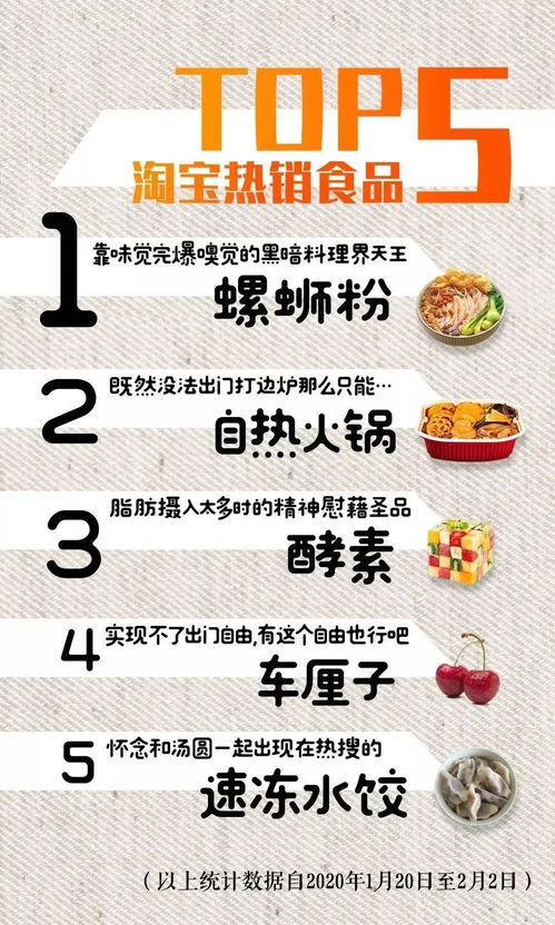估值5亿美元,懒人经济带动的自嗨锅,能一直 嗨 下去吗