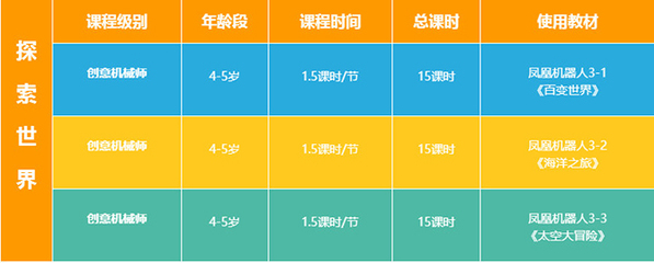 杭州呦呦优卡机器人
