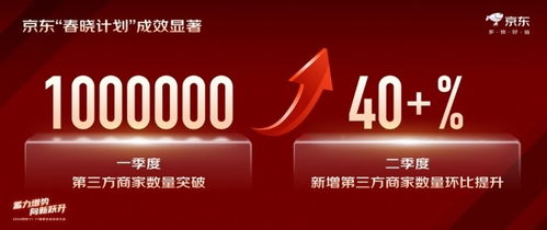 京东11.11将实现销售过500万的商家数量同比增长超50