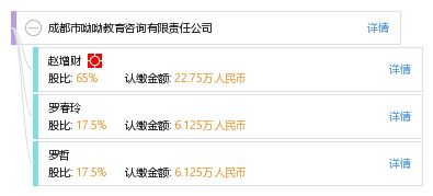 成都市呦呦教育咨询有限责任公司