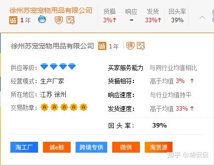 9家值得收藏的宠物用品天猫同源工厂店合集 呦呦优卡